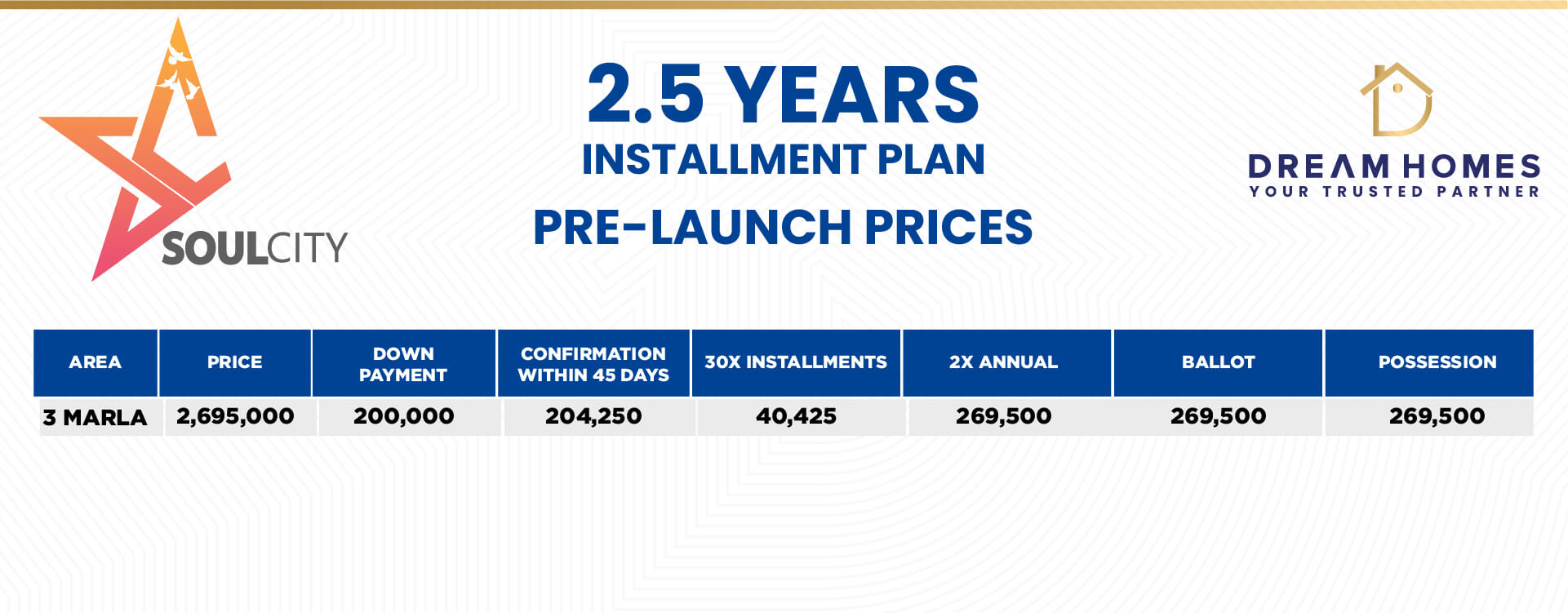 merijagah Soul City Lahore 3 Marla Payment Plan http://merijagah.com