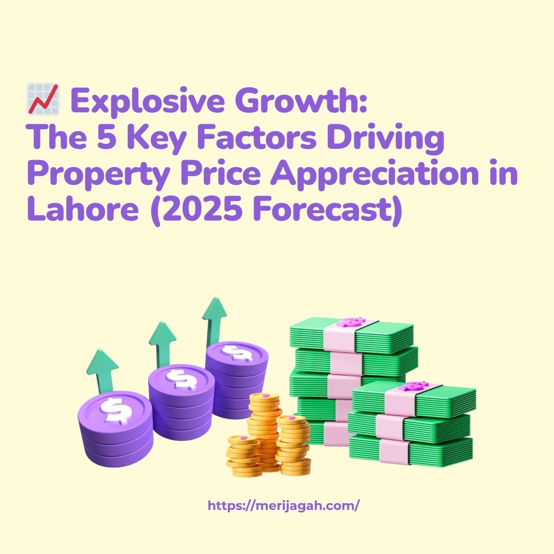 Property Price Appreciation in Lahore