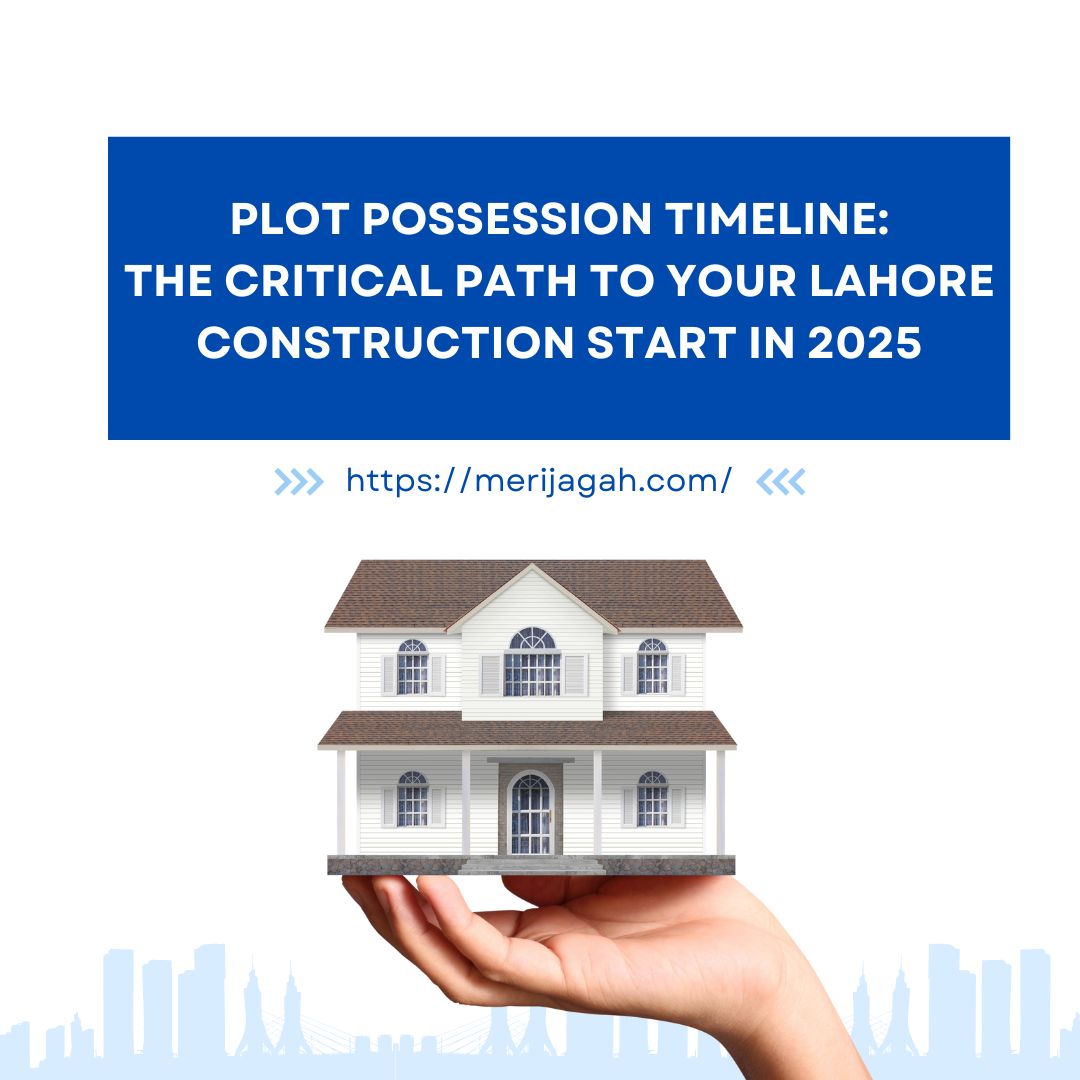 Plot Possession Timeline